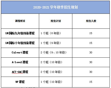 招生简章(图4)